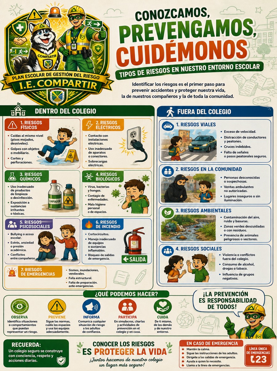 CONOZCAMOS, PREVENGAMOS, CUIDEMOS